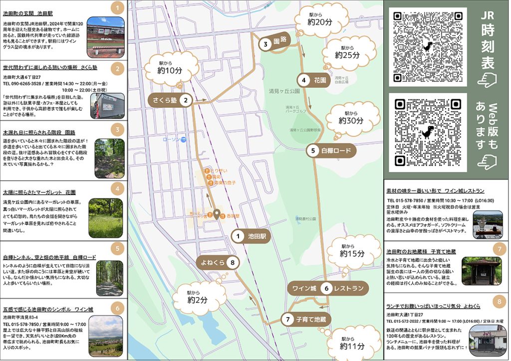 町ぶらマップ（池田高校制作）